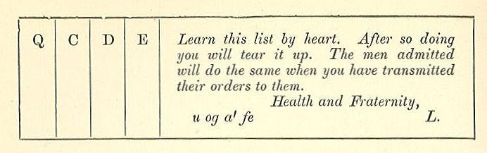 [Illustration: Q C D E Learn this list by heart. After so doing you will tear it up. The men admitted will do the same when you have transmitted their orders to them. Health and Fraternity, u og a’ fe L.]