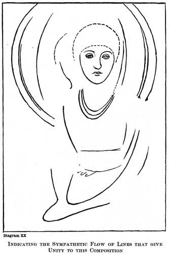 Diagram XX. INDICATING THE SYMPATHETIC FLOW OF LINES THAT GIVE UNITY TO THIS COMPOSITION.