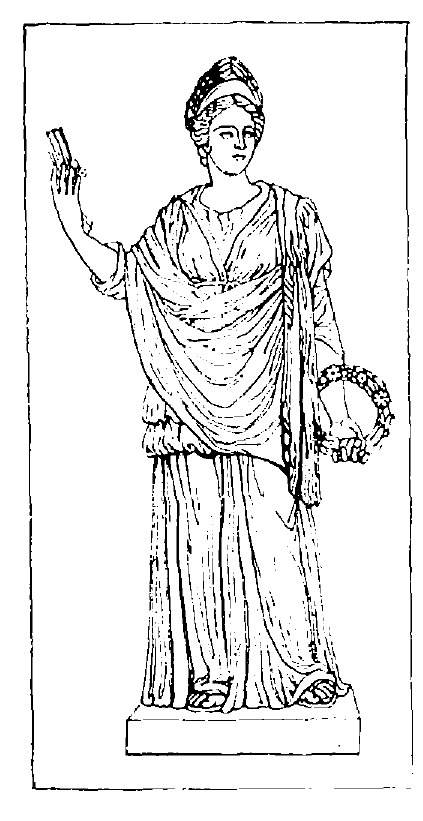 Ceres