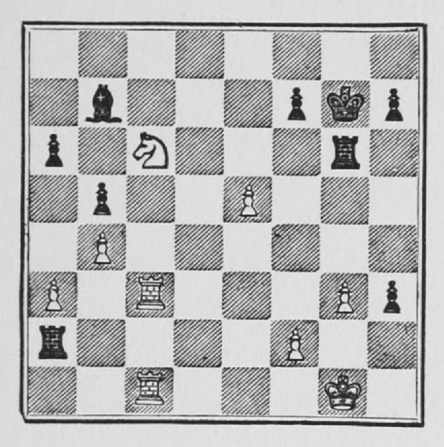 Chess position