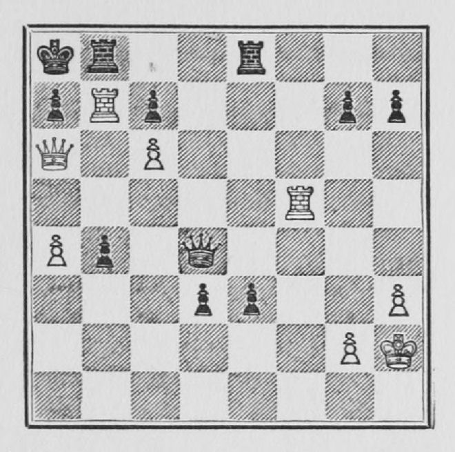 Chess position