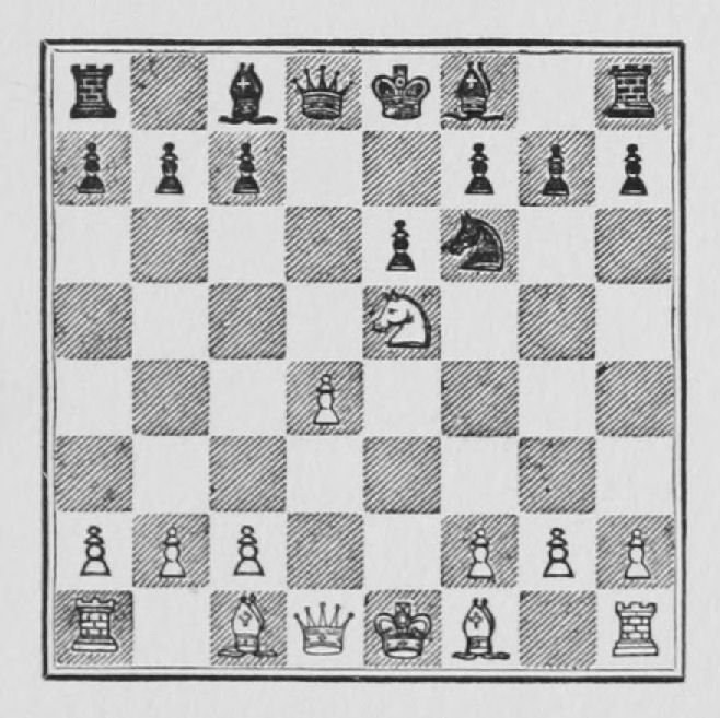 Chess position