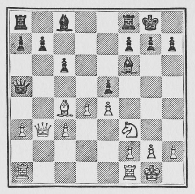 Chess position