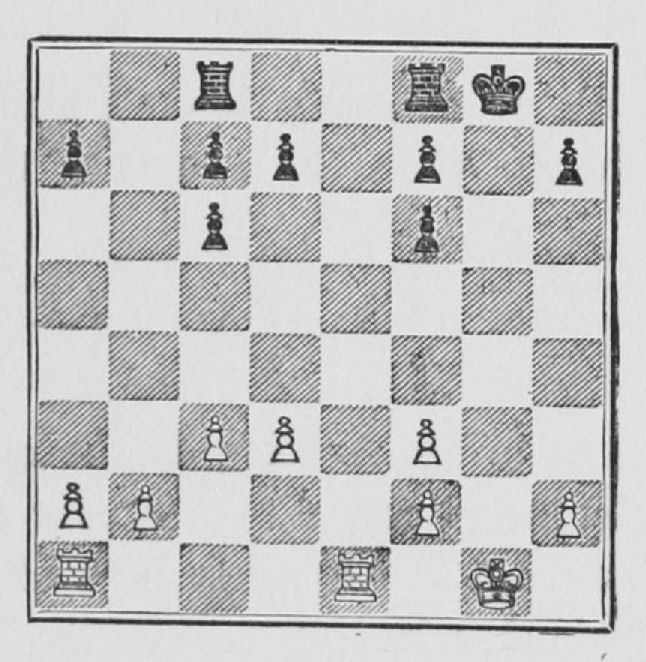 Chess position