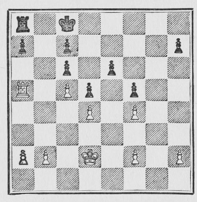 Chess position
