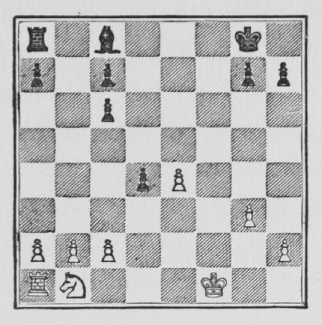 Chess position