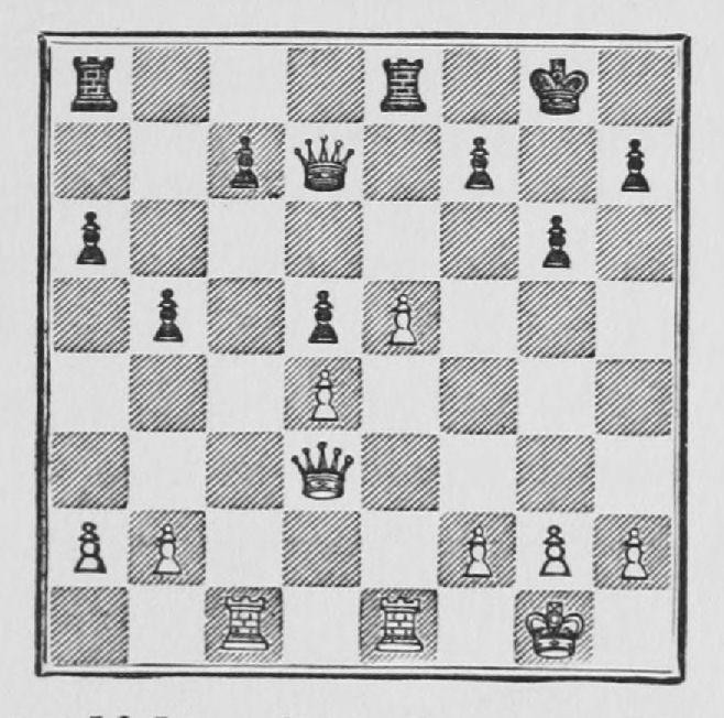 Chess position