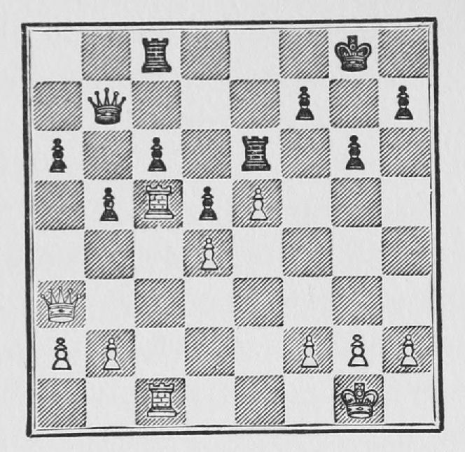 Chess position