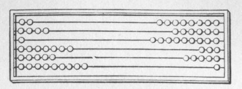 Abacus for Calculations Abacus for Calculations