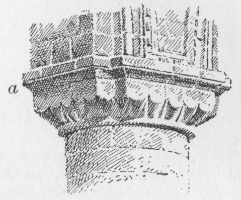 Abacus in architecture Abacus in architecture