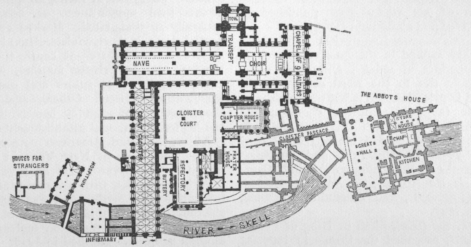 Plan of Fountains Abbey Plan of Fountains Abbey
