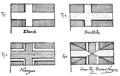 Fig. 775.