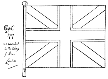 Fig. 776.