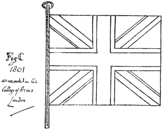 Fig. 777.