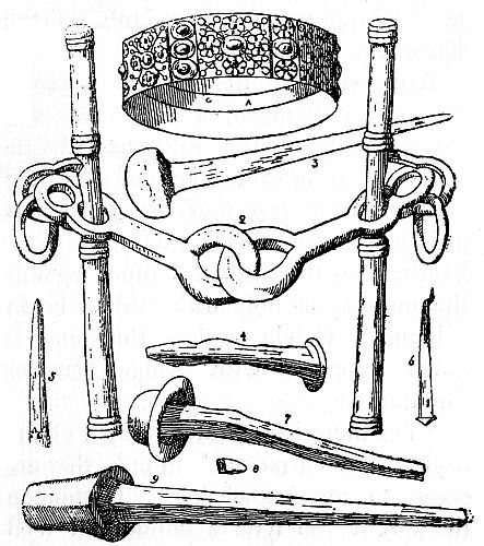 elements of cross