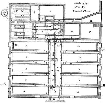 PNEUMATIC MALTING AT TROYES. Fig. 2.